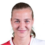 Czink M / Niculescu M