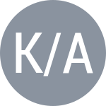 Zaytseva K / Kulikova A