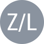Bizjak Z / Fernandez L