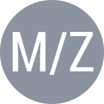 Miladinović M / Velcz Z