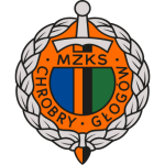 Хробры Глогув U17