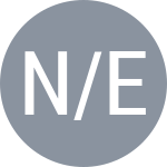 Cox N / Gonzalez Fitzmaurice E