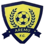 ФК Арему