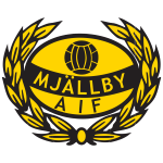 Мьельбю U17
