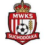 МВКС Суходулка