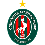 Конкордия АС U13