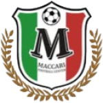 Макари U11