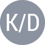 Мари Тернстром Л К / Вайссо Д