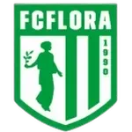 Таллинна ФК Флора Рохелисед U17