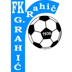 ФК Горни Рахич U19