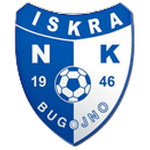 НК Искра 1946 Бугойно U19