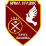 ФК Крила Крайине U17