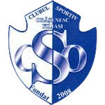 ACSO Филиаши U19