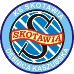 КС Скотавия II Демница Кашубска