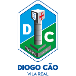 Диогу Кау U17