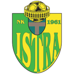 НК Истра 1961 U15