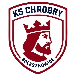 КС Хробры Болешковице