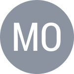 Лайа Гильен Монтанес