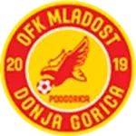 Младост ДГ U19