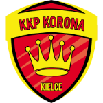 ККП Корона Кельце U17