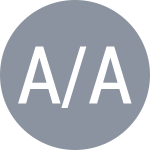 Лазарь А / Виргес А