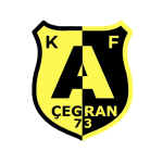 FK Аресими U19