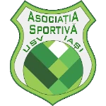 ACS USV Яссы U19