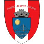 CS Аджиджеа U19