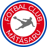 AFC Мэтэсару U19