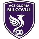 ACS Глория Милковул