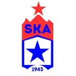 СКА-1943 Баку