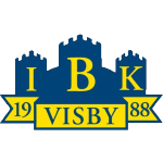 Висбю ИБК
