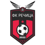 FK Речича 2022