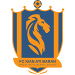 FC Киан Ати Тегеран ФК U17