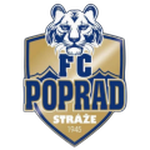 ФК Попрад - Страже U17