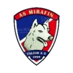 А.С. Мирафин